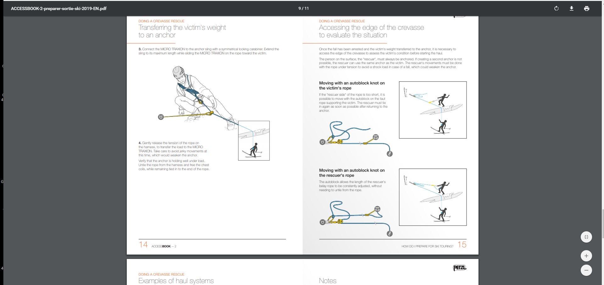 Petzl Technical E-Book